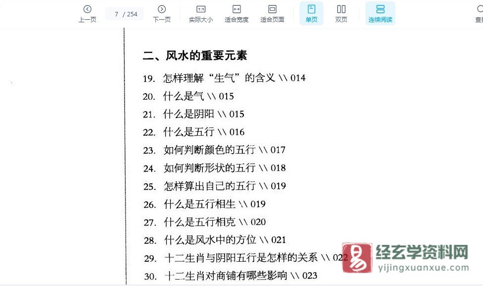 图片[4]_董易奇著《商业风水360问 招财秘笈》PDF电子书（254页）_易经玄学资料网