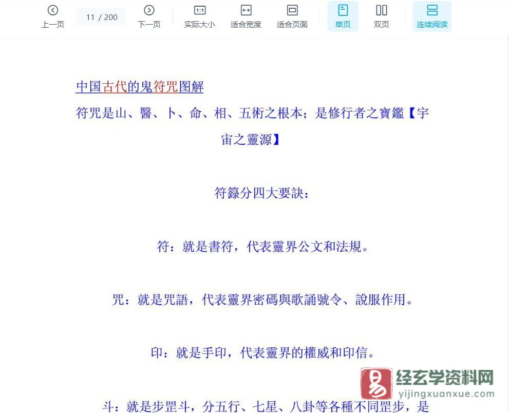 图片[3]_《中国古代的鬼符咒图解与应用》PDF电子书（200页）_易经玄学资料网