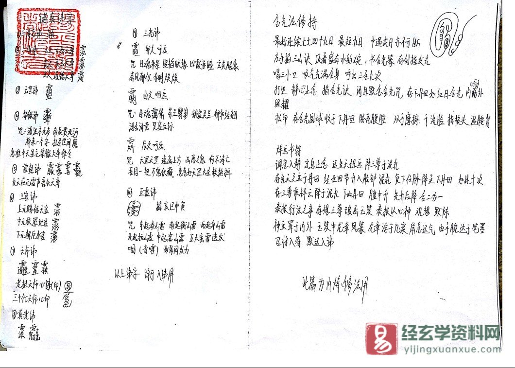 图片[3]_《正一符咒必备口工密旨》PDF电子书（14页）_易经玄学资料网