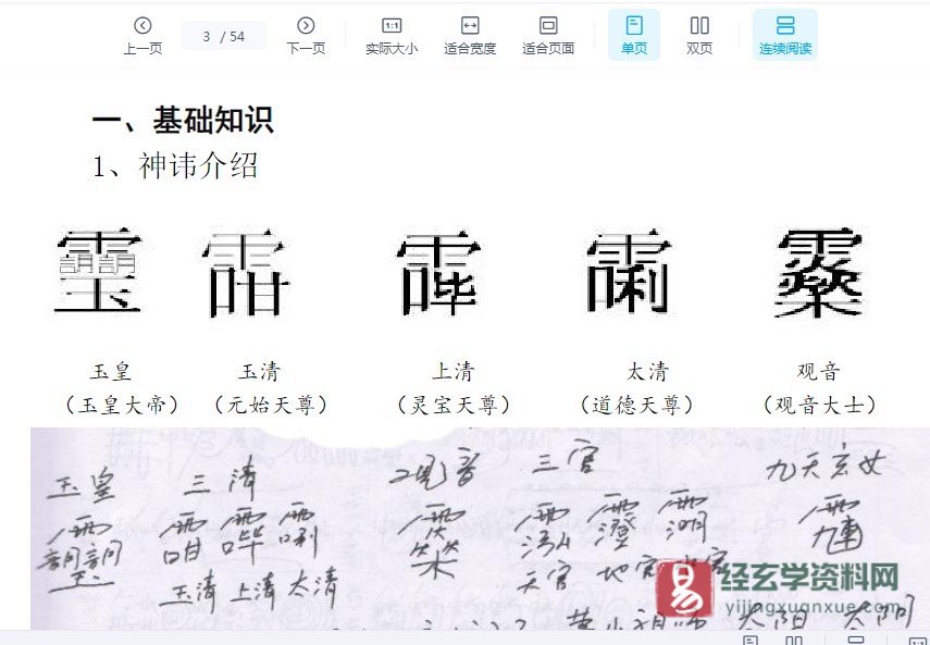 图片[4]_道家符咒古籍《茅山派和神霄派法术笔记》电子版PDF（54页）_易经玄学资料网