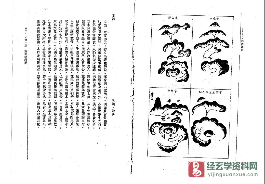 图片[5]_梁贵博著《山水真崇》PDF电子书（129页双P）_易经玄学资料网