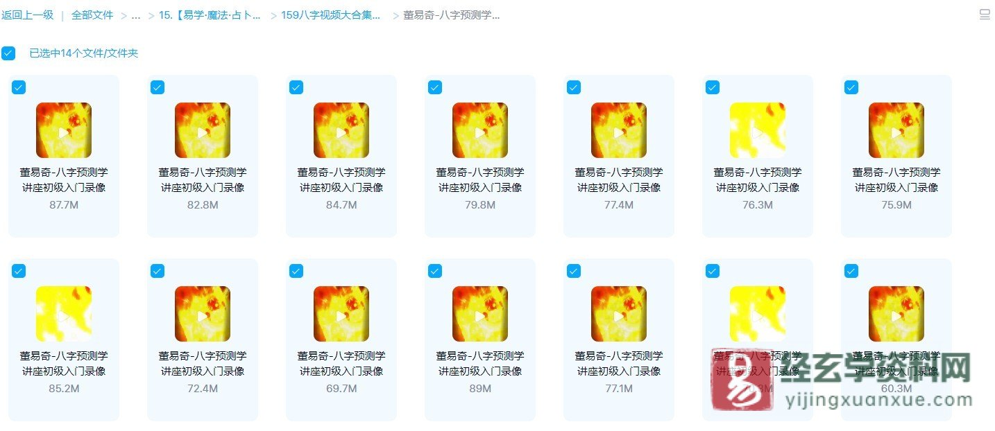 图片[2]_董易奇-八字预测学讲座初级入门录像（视频14集）_易经玄学资料网