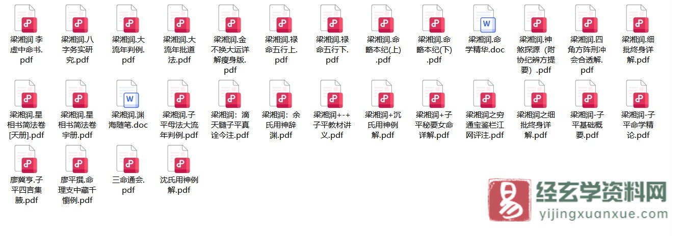 图片[3]_梁湘润-八字视频讲座（38讲133个视频+30个讲义笔记电子书资料合集）_易经玄学资料网