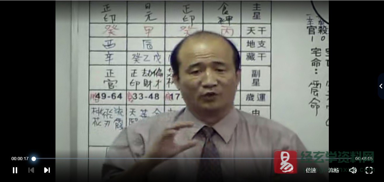 黄恒堉-八字推命实用课程（视频50集+pdf讲义）_易经玄学资料网