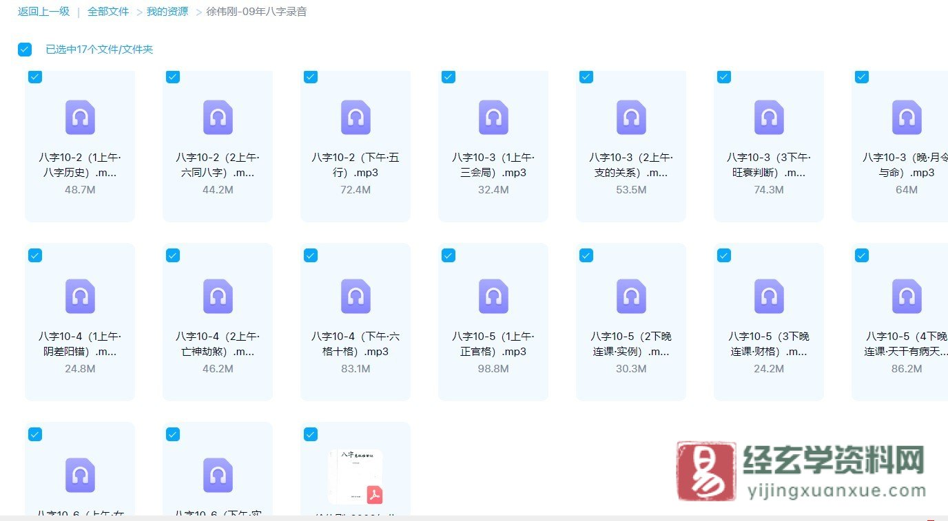 图片[2]_徐伟刚2009年八字高级培训课程（录音16讲+笔记）_易经玄学资料网