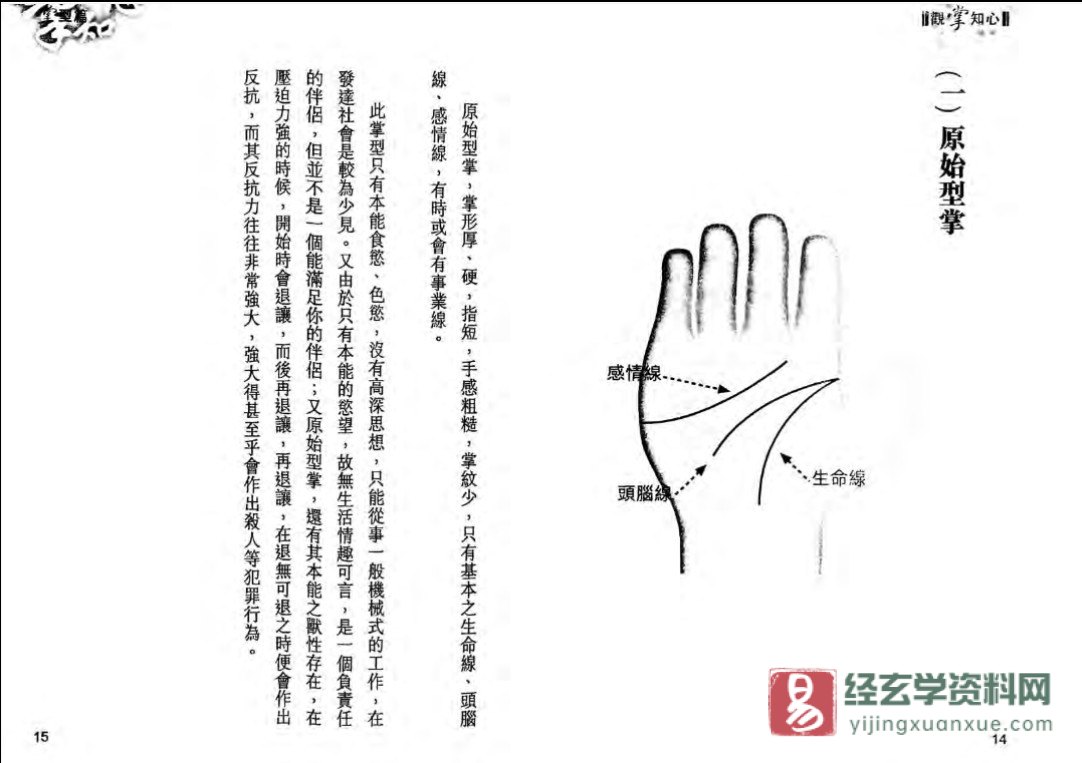 图片[3]_苏民峰著 《观掌知心》电子版PDF（245页）_易经玄学资料网