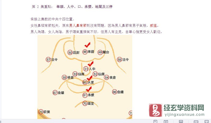 图片[4]_苏民峰-峰生水起面相篇第1-30集讲义.doc（127页）_易经玄学资料网