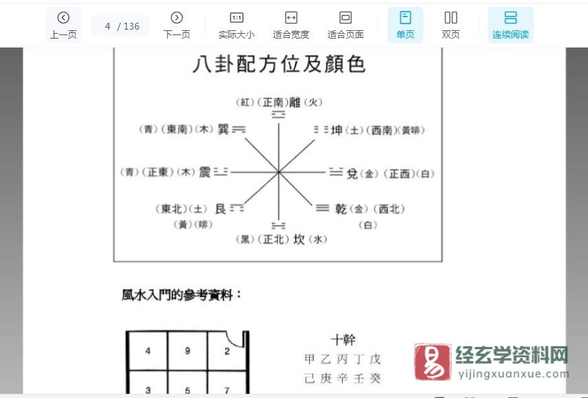 图片[3]_苏民峰著《命理地理杂谈》电子版PDF（136页）_易经玄学资料网