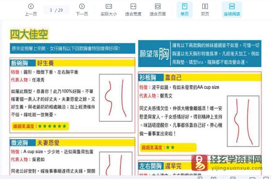 图片[3]_苏民峰著《相学图解》电子版PDF_易经玄学资料网
