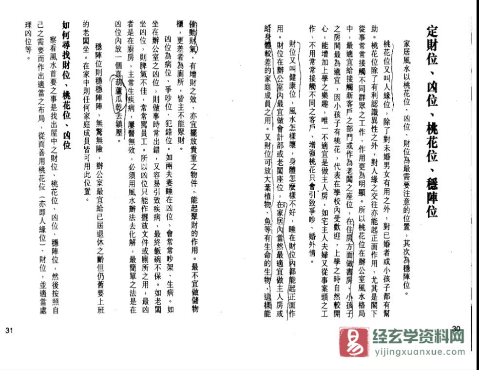 图片[3]_苏民峰著《家宅风水基本法》电子版PDF（275页）_易经玄学资料网