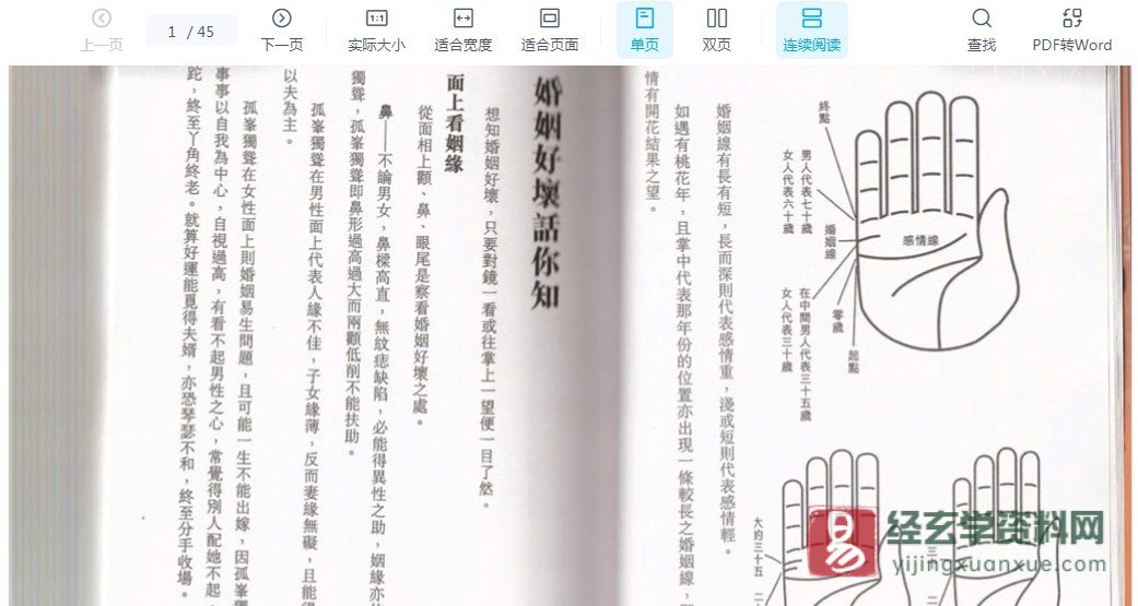 图片[3]_苏民峰著《玄学锦囊》电子书PDF_易经玄学资料网