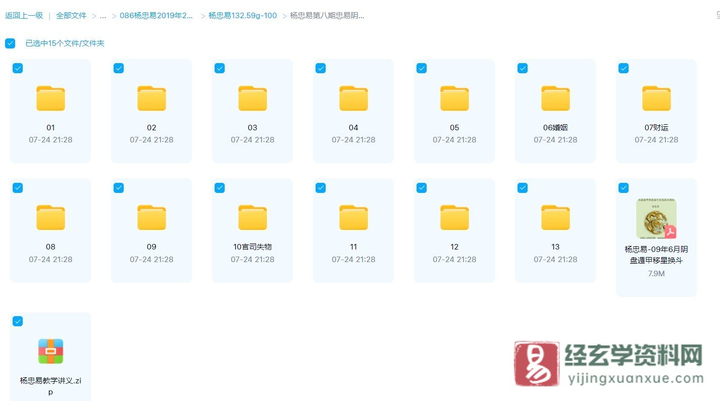 图片[1]_杨忠易《阴盘奇门风水实战培训班第八期》（视频60集+教材+讲义）_易经玄学资料网