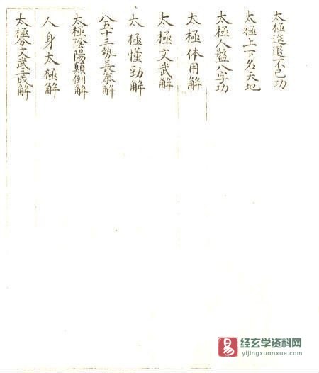 图片[2]_道家古籍《太极内炼》（42页）_易经玄学资料网