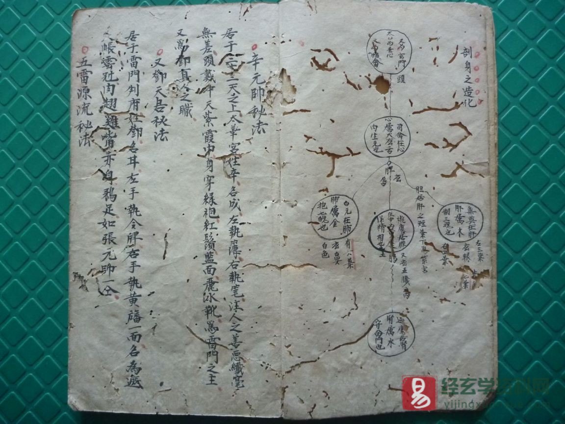 图片[3]_道家古籍《五雷源流》民间手抄本（55P）_易经玄学资料网