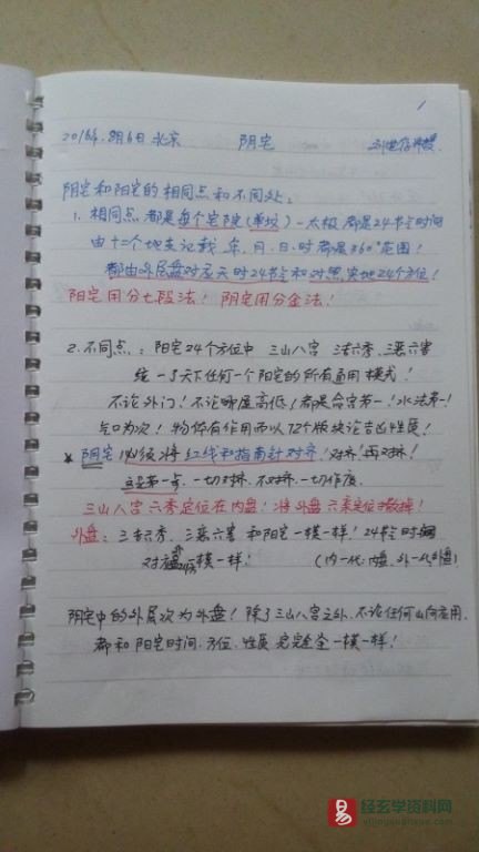 刘世存阴宅笔记-刘世存2016年北京阴宅风水笔记（53图片）_易经玄学资料网