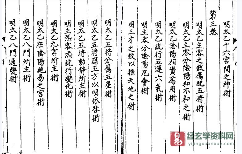图片[5]_明代道家古籍《太乙统宗宝鉴》电子书PDF（共20卷519页双页版）_易经玄学资料网