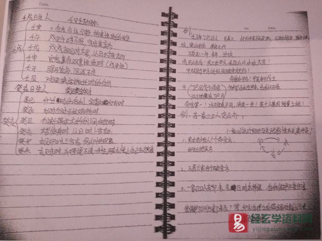 刘世存-人生基因八字笔记资料（33图片）_易经玄学资料网