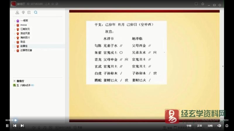 杨军民间六爻断卦及结构预测学讲座_易经玄学资料网