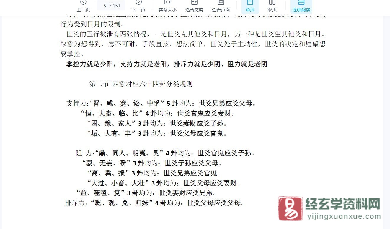 图片[5]_魏杰老师 六爻卦意卦象变通预测法 六爻网授视频教学（视频17课+讲义）_易经玄学资料网