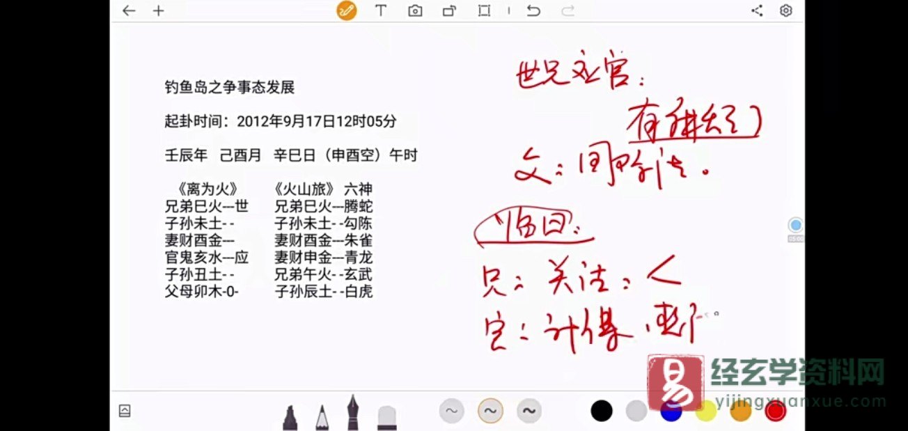 图片[3]_魏杰老师 六爻卦意卦象变通预测法 六爻网授视频教学（视频17课+讲义）_易经玄学资料网