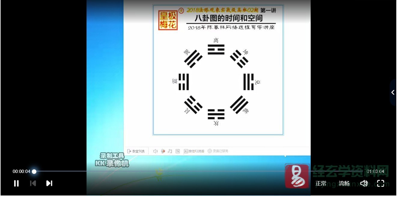 陈春林-法眼观象实战提高班第二期课程（视频10集）_易经玄学资料网