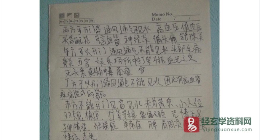 图片[3]_《刘世存·人生基因风水授徒笔记》手写笔记电子版PDF（16页）_易经玄学资料网
