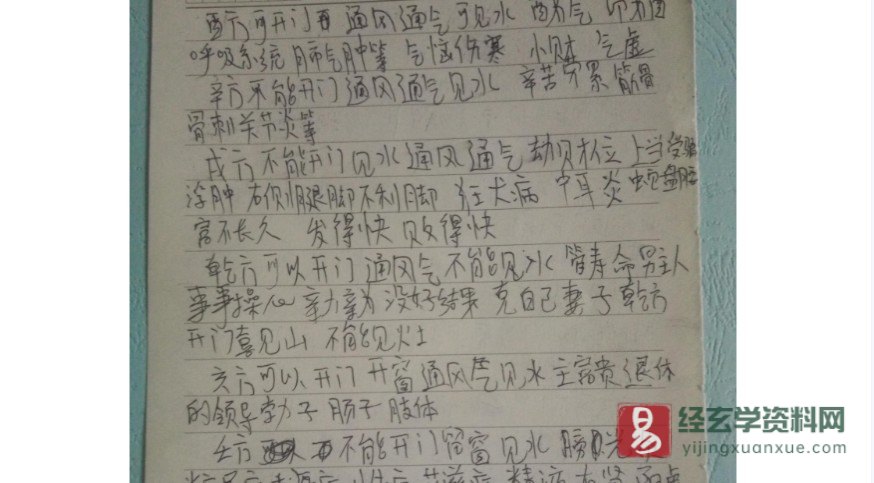 图片[4]_《刘世存·人生基因风水授徒笔记》手写笔记电子版PDF（16页）_易经玄学资料网
