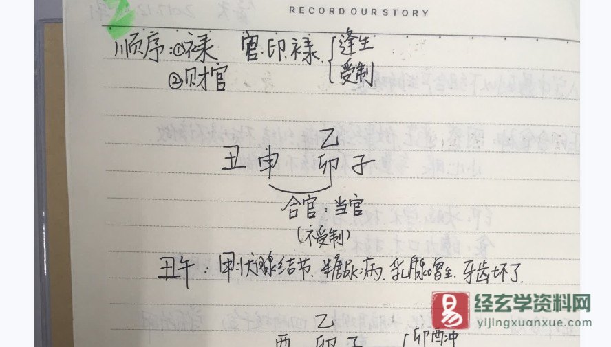 图片[4]_杨清娟-盲派八字命理《2018年元旦8天广州班》（音频52集+102页手写笔记）_易经玄学资料网