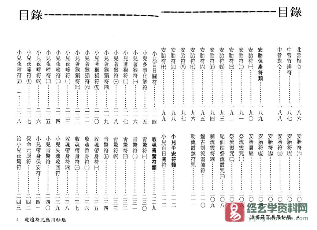 图片[4]_法玄山人著《道坛符咒应用秘鉴》电子书PDF（178页）_易经玄学资料网