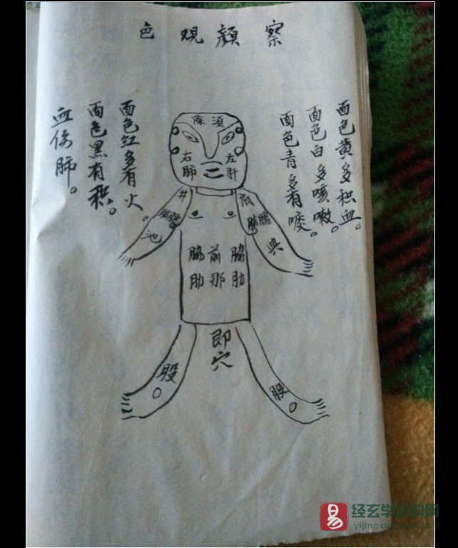 图片[3]_近代本《芴八本》电子书PDF（258页）_易经玄学资料网