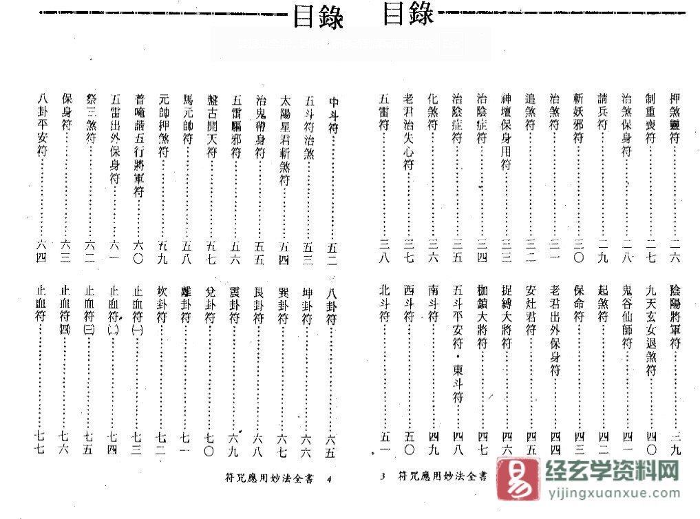 图片[3]_法玄山人著《符咒应用妙法全书》电子书PDF（183页）_易经玄学资料网