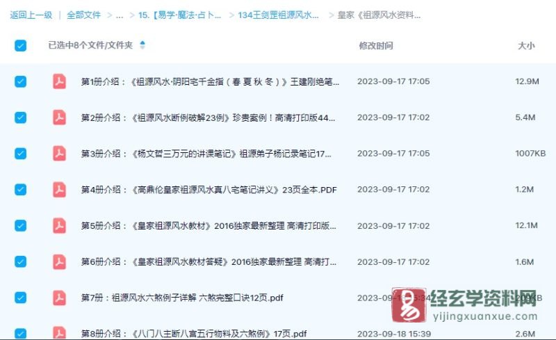 皇家祖源全套风水资料 真八宅派王建刚绝笔授徒PDF电子书资料_易经玄学资料网