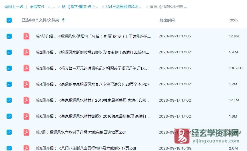 皇家祖源全套风水资料 真八宅派王建刚绝笔授徒PDF电子书资料（8套资料）_易经玄学资料网