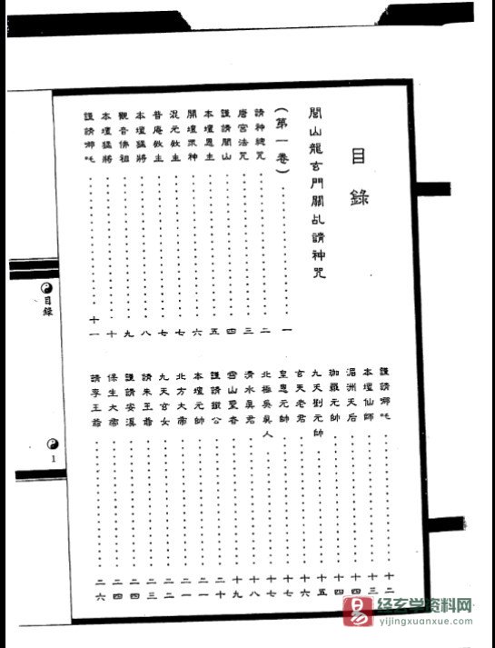 图片[2]_符咒古籍 法玄山人著《咒语指诀秘鉴》电子书PDF（289页）_易经玄学资料网