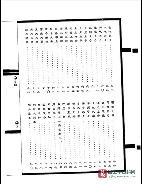 图片[3]_符咒古籍 法玄山人著《咒语指诀秘鉴》电子书PDF（289页）_易经玄学资料网