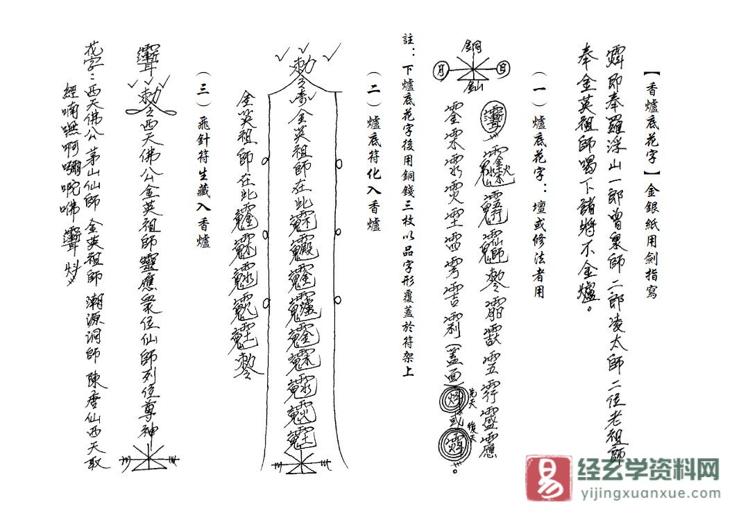 图片[4]_金英教符咒法本《金英開壇篇》电子书PDF（32页）_易经玄学资料网