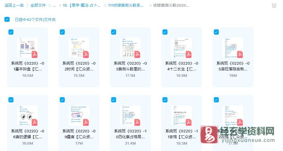 图片[1]_依婷2020年紫微斗数系统班（42个PDF文档）（42个PDF文档）_易经玄学资料网