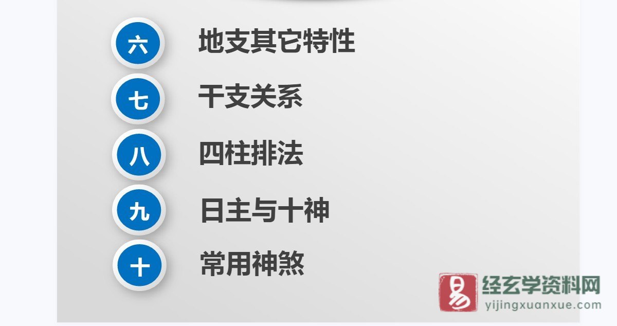图片[4]_段建业2017年段氏命理网络普及班（6音频+3文档资料）_易经玄学资料网