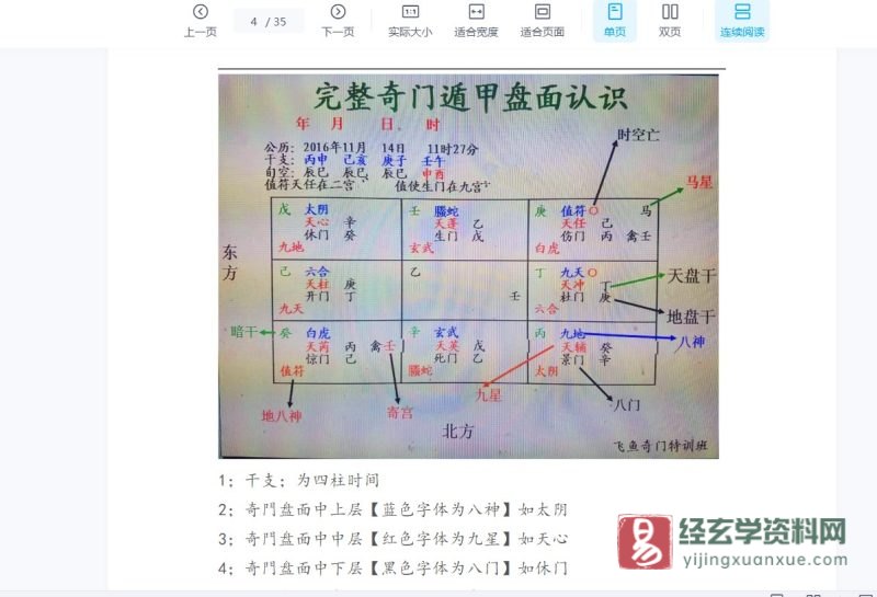 余庭春-飞鱼奇门方位造运入门班+高级班_易经玄学资料网