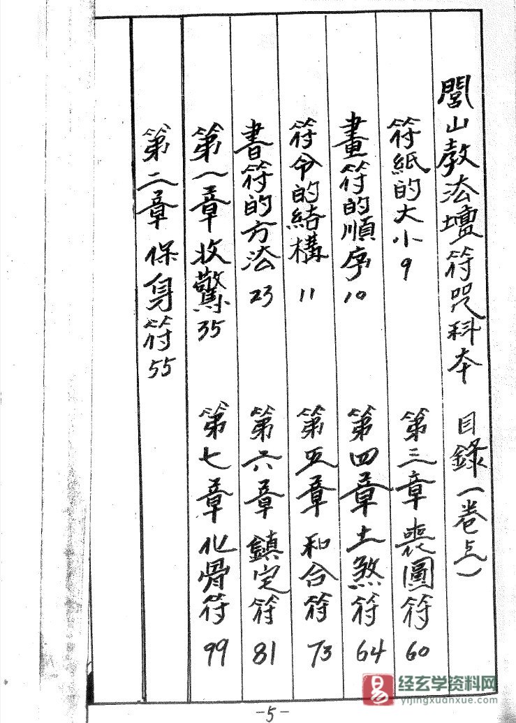 图片[3]_道家古籍《闾山教法术符咒科本》民间手抄本电子书PDF（352页）_易经玄学资料网