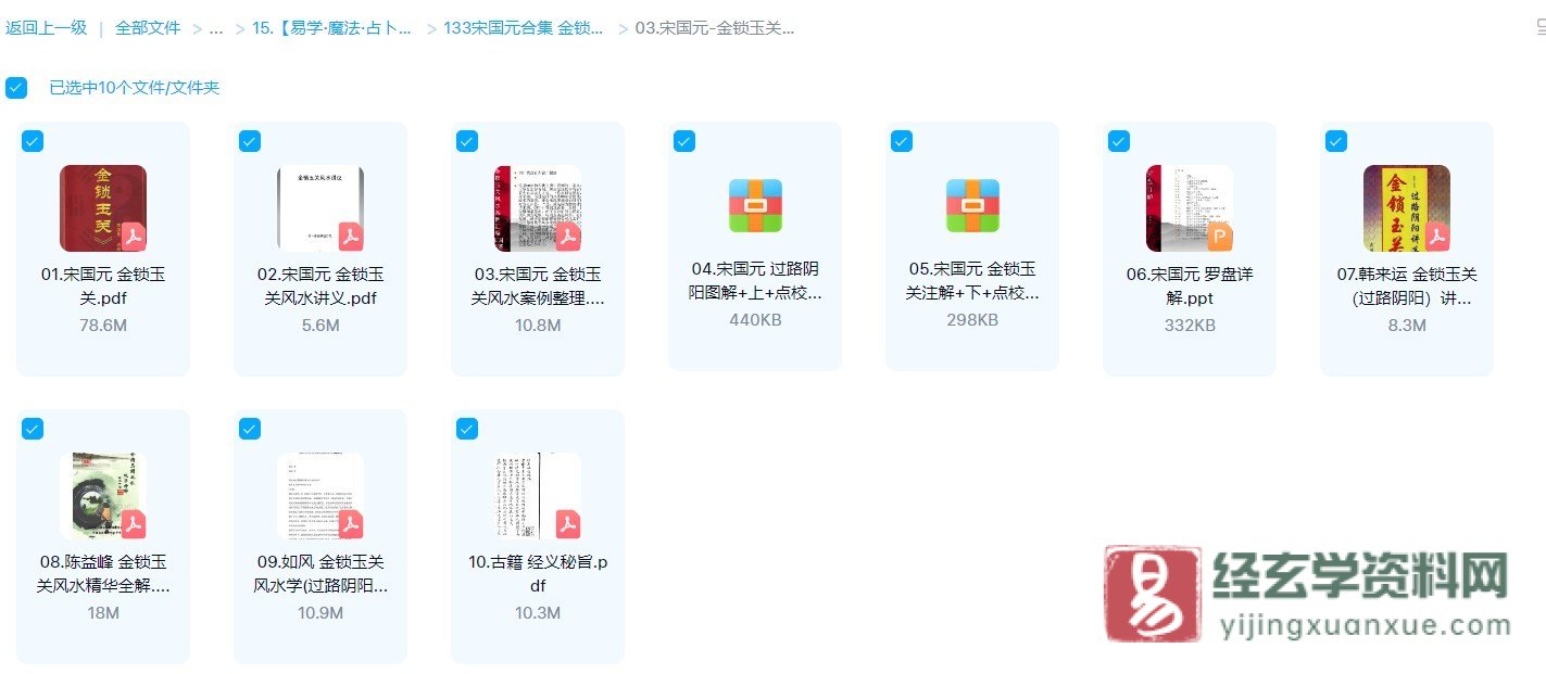 图片[1]_宋国元-金锁玉关风水讲义注解精华全解过路阴阳图解教材电子书PDF书籍资料大全（10套）_易经玄学资料网