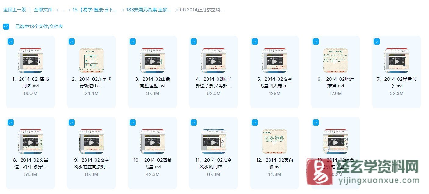 图片[2]_宋国元老师2014年1月玄空风水培训教学视频（视频13讲）_易经玄学资料网