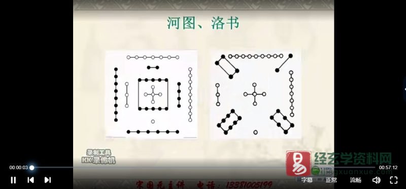 宋国元老师2014年1月玄空风水培训教学视频_易经玄学资料网