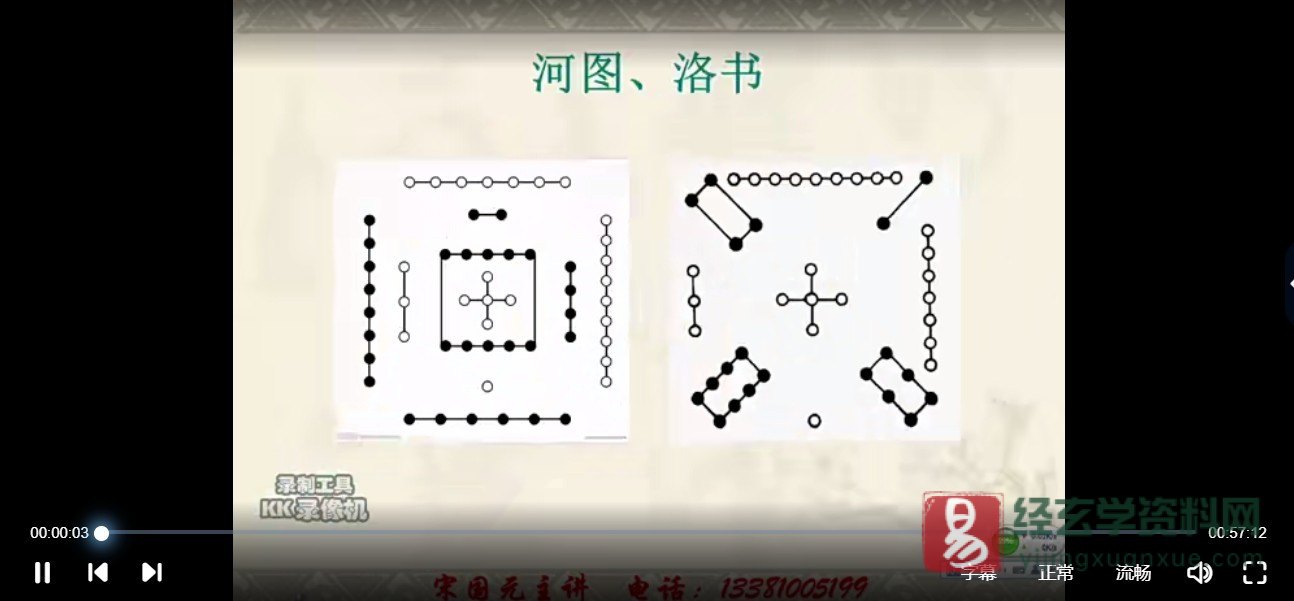 宋国元老师2014年1月玄空风水培训教学视频（视频13讲）_易经玄学资料网