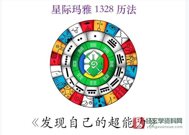 新玛雅历法 陈汶樱-星际玛雅1328历法《发现自己的超能力》课程_易经玄学资料网