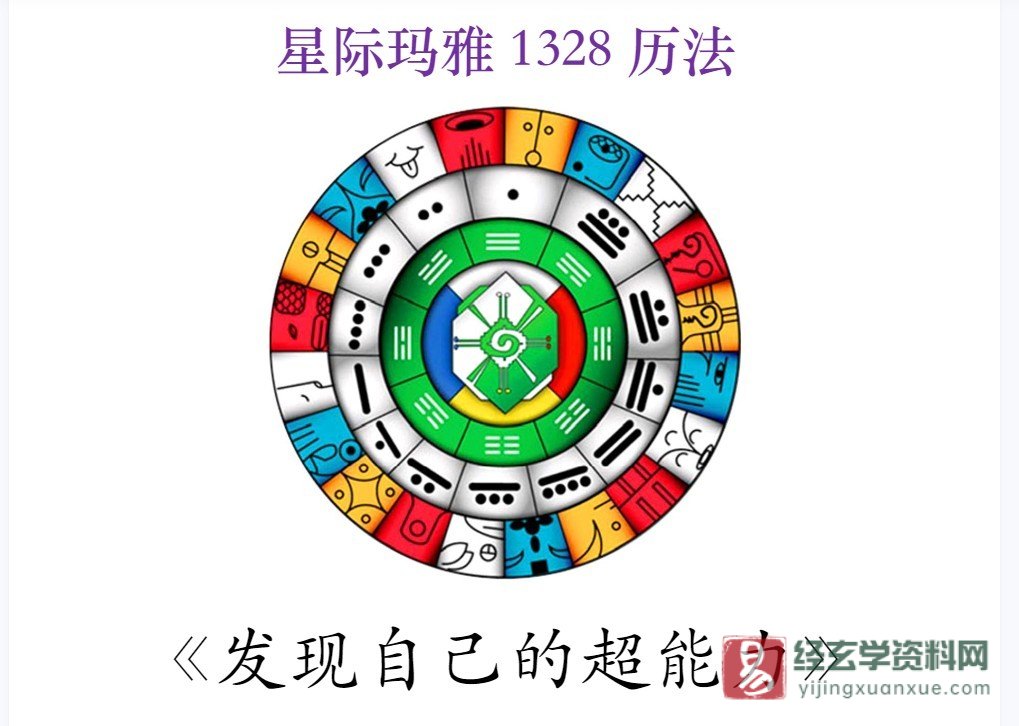 新玛雅历法 陈汶樱-星际玛雅1328历法《发现自己的超能力》课程（视频12讲+教材+讲义）_易经玄学资料网