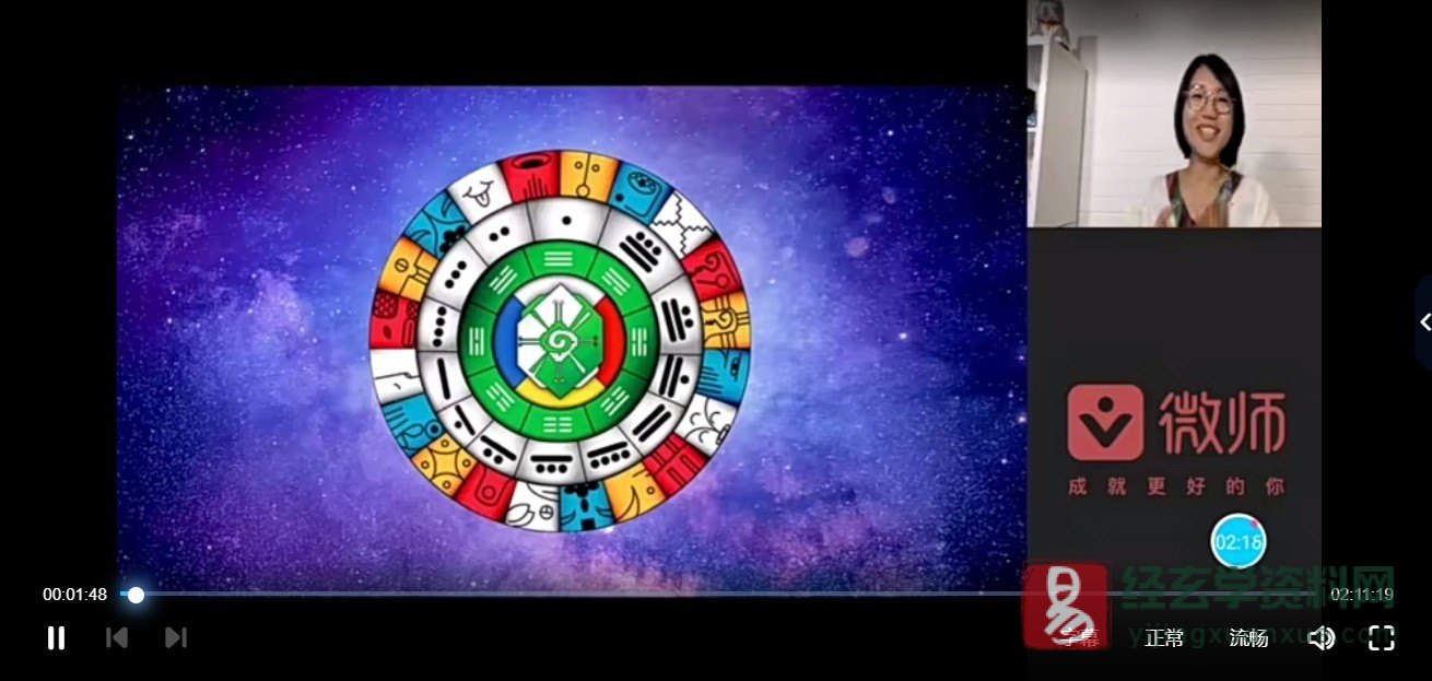 图片[5]_新玛雅历法 陈汶樱-星际玛雅1328历法《发现自己的超能力》课程（视频12讲+教材+讲义）_易经玄学资料网