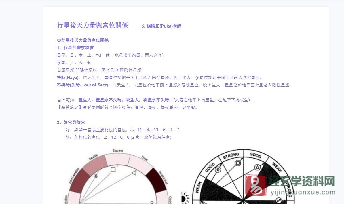 图片[2]_杨国正占星书籍讲义PDF资料大全（20个讲义文档）_易经玄学资料网