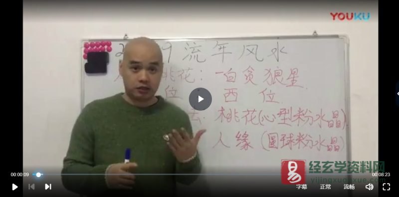 流年风水桃花催婚催桃花催姻缘风水布局_易经玄学资料网
