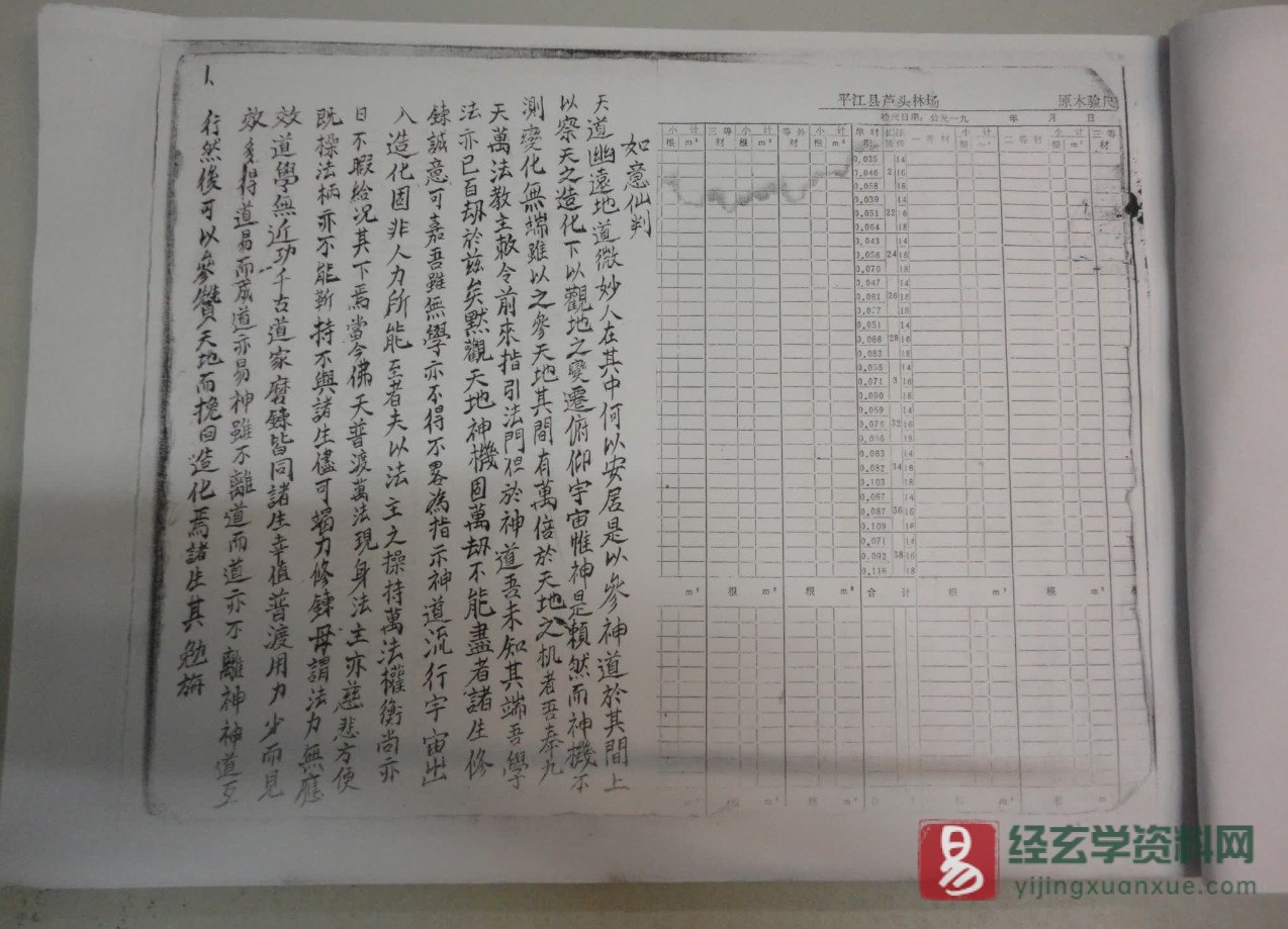 图片[3]_道家古籍抄本《大圣教法本》电子书PDF（84页）_易经玄学资料网